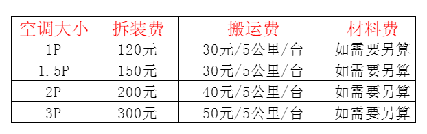 鸠江空调移机及费用电话在哪里找